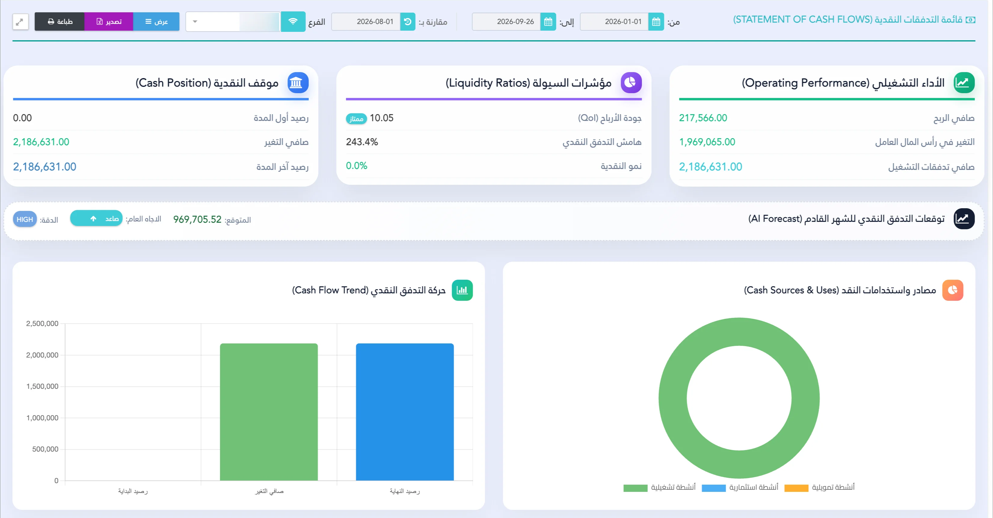 تقرير قائمة التدفقات النقدية بمنظومة Shipping Eyes لإدارة شركات الشحن والتوصيل