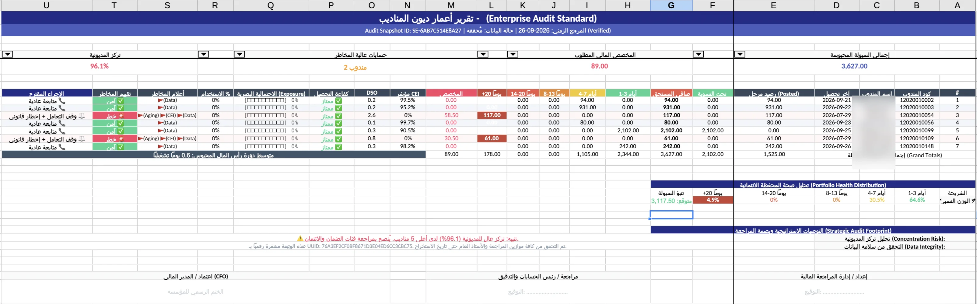 تقرير أعمار ديون المناديب بمنظومة Shipping Eyes لإدارة شركات الشحن والتوصيل