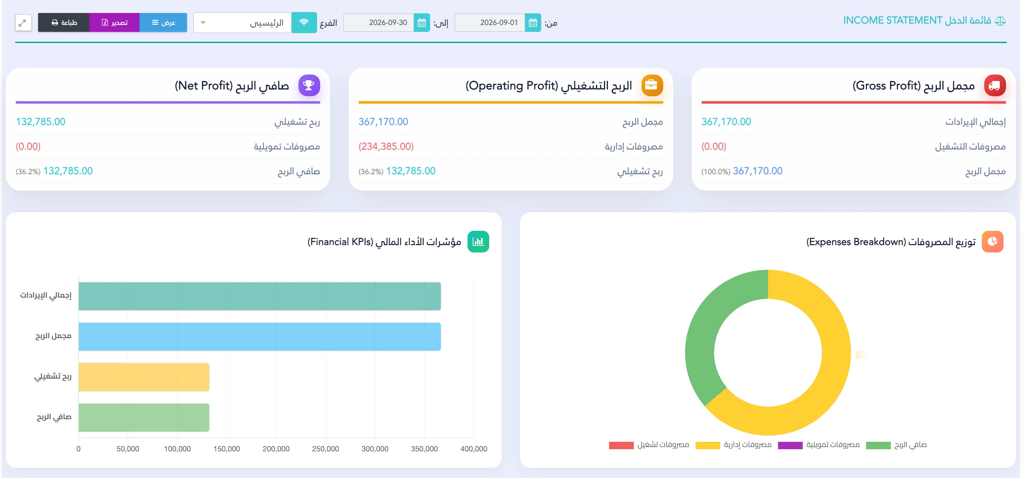 تقرير قائمة الدخل بمنظومة Shipping Eyes لإدارة شركات الشحن والتوصيل