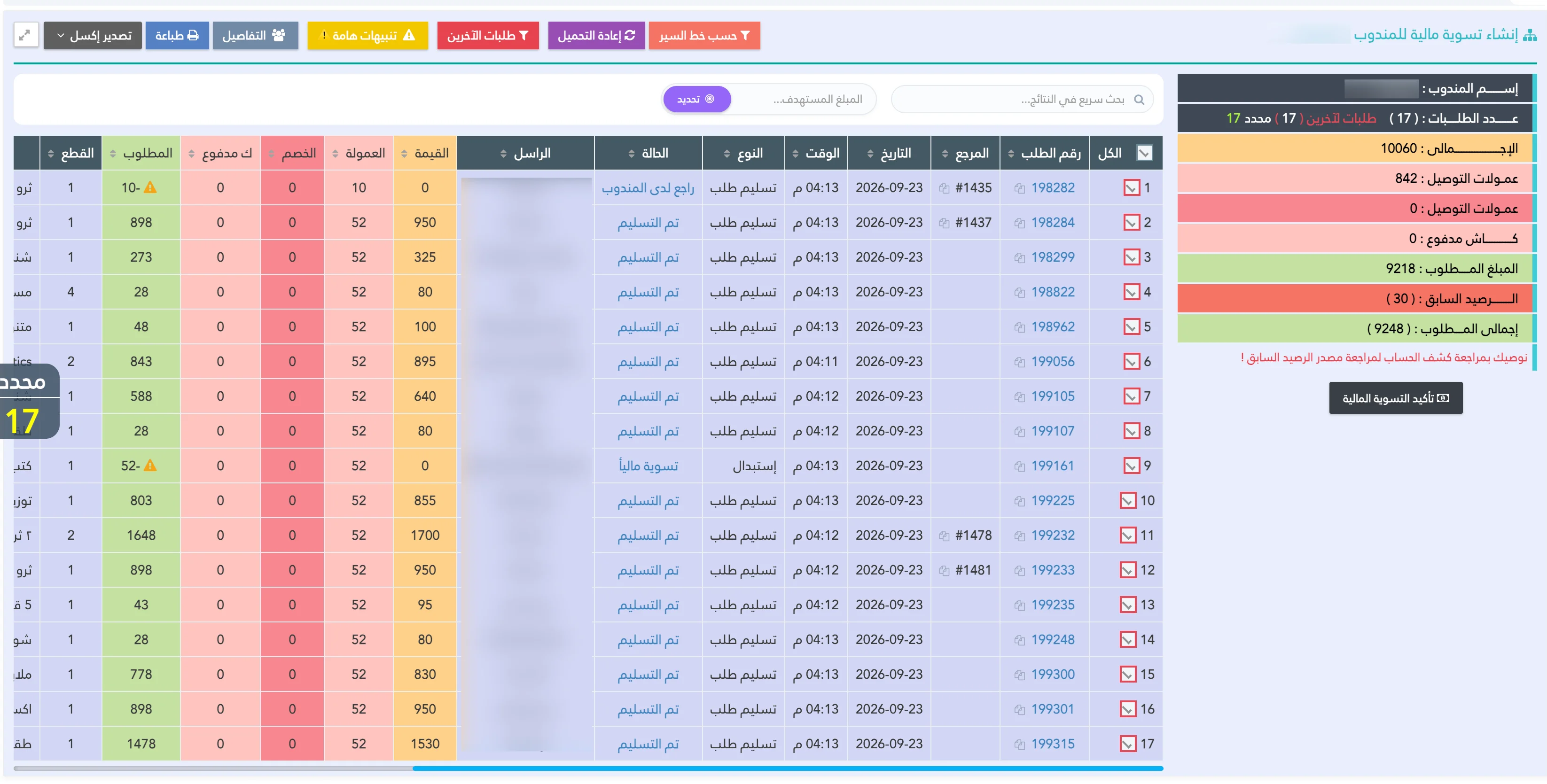 خزائن الفروع والتحويلات المالية بمنظومة Shipping Eyes لإدارة شركات الشحن والتوصيل